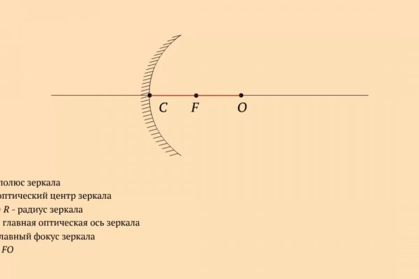 Даркнет купить зелья